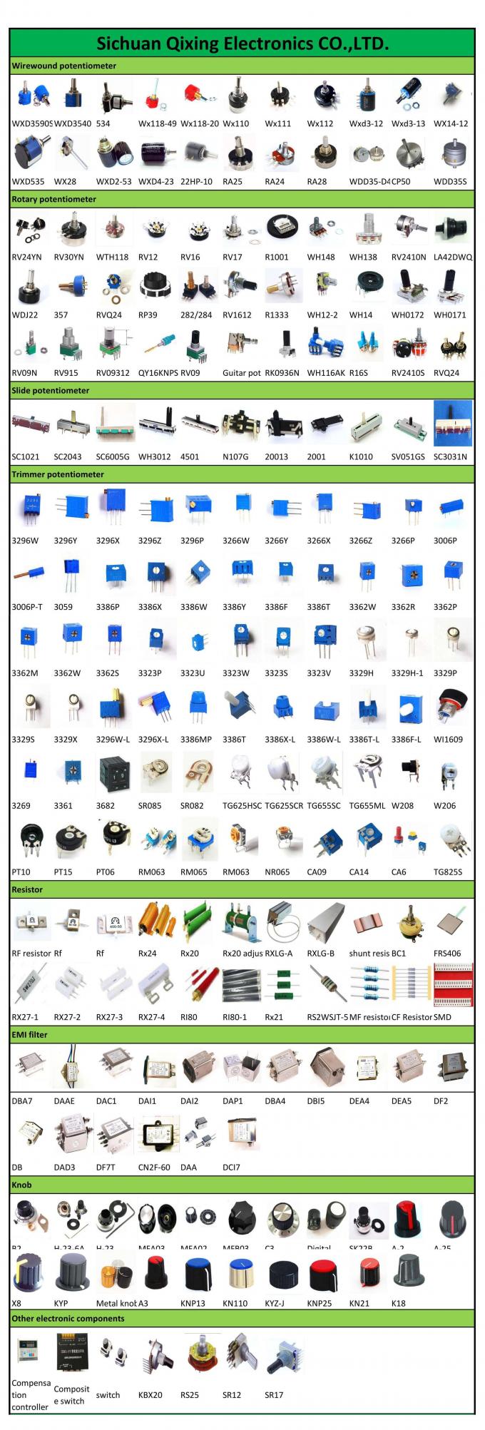 RV24YN20S карбоновая пленка регулируемый одноразовый потенциометр вращающийся переменный резистор 5